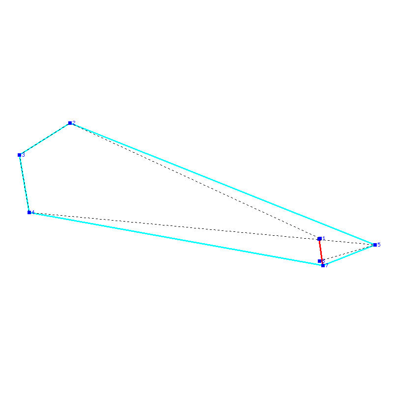 Flugauswertung